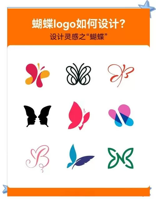 真正蝴蝶图片图标