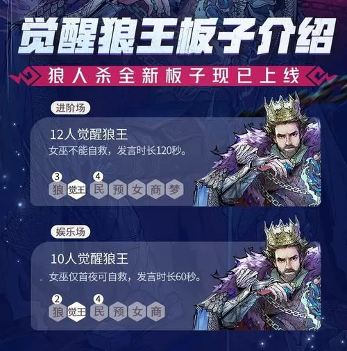 新的觉醒!awakening v1.0完整汉化版缩略图