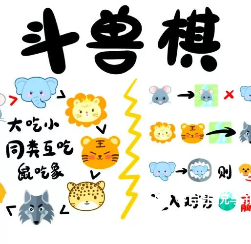 斗兽棋规则游戏截图