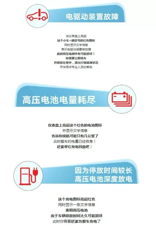 电车系统故障警告灯亮了什么原因?缩略图