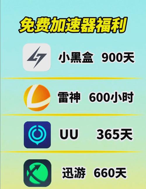 ABC加速器官网修改版无广告图标