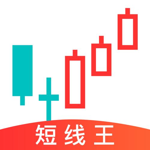 短线王历史版本大全最新版本更新内容缩略图