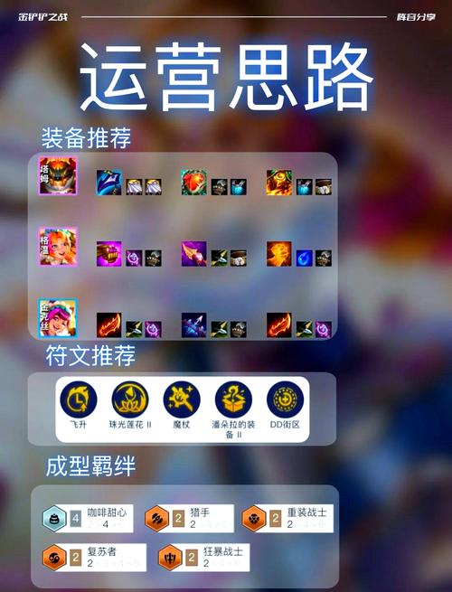 金铲铲外挂免费直装破解版永久免费缩略图