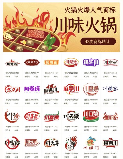 火锅直装卡密哪里买图标