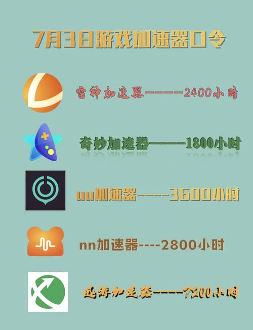 旋风永久免费加速破解免费国语缩略图