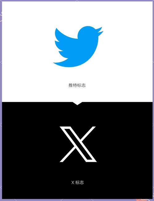 推特中文版免费缩略图