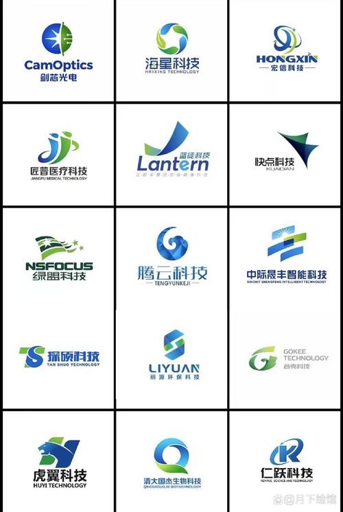 悟空科技直装手机版vip缩略图