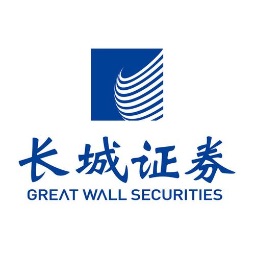 长城证券烽火版官网游戏截图