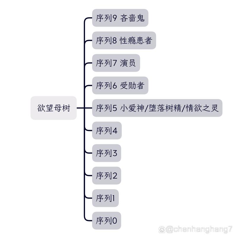 宿命论汉化版特色功能游戏截图