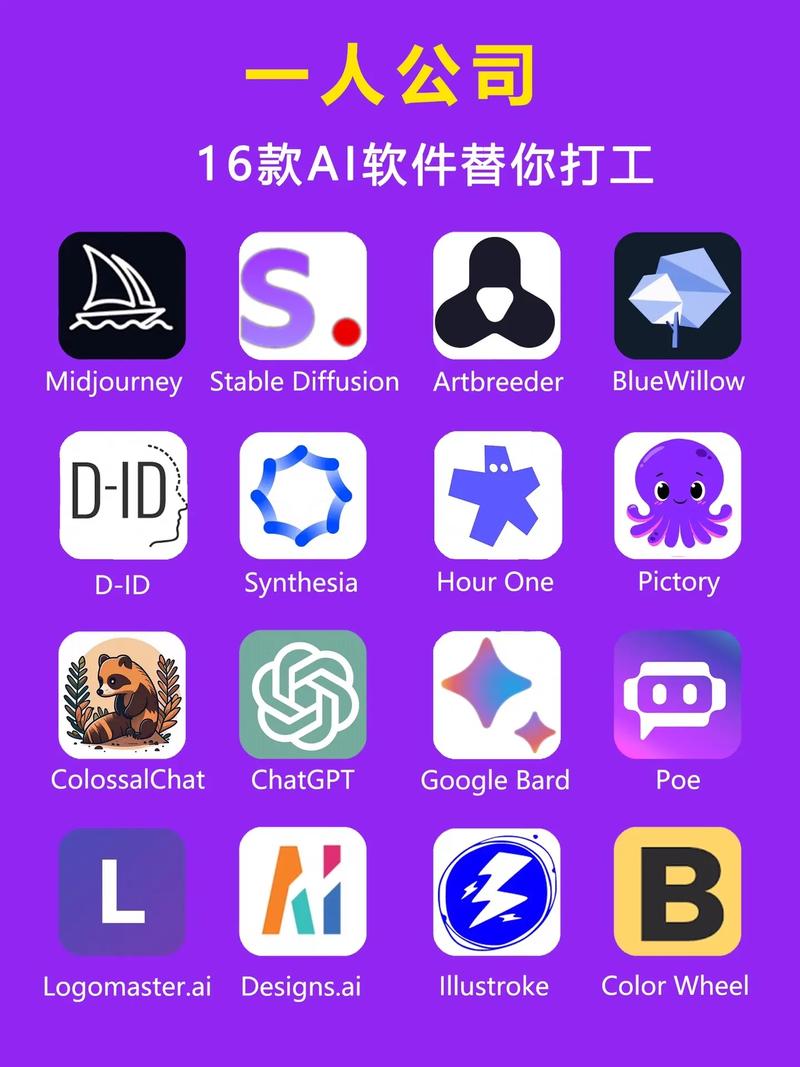 ai软件破解版永久免费缩略图