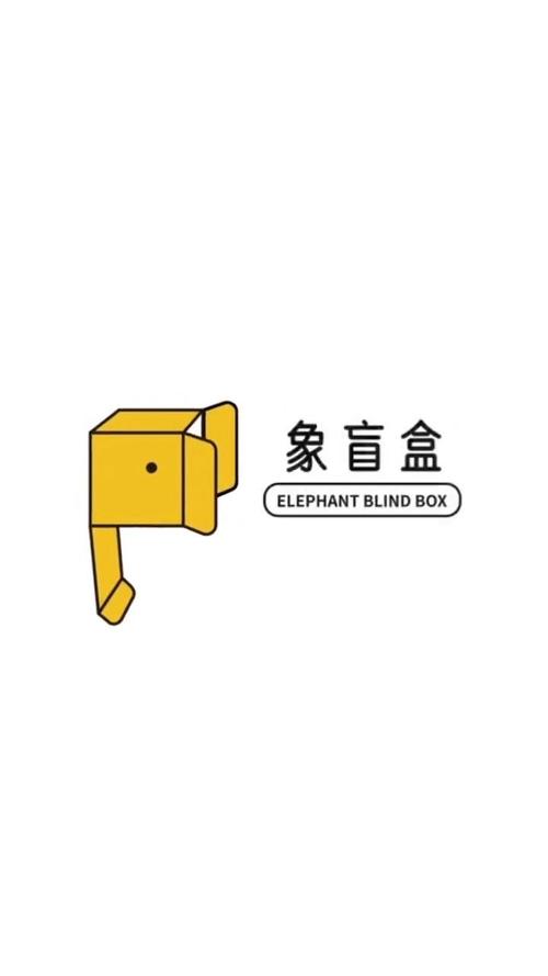 盲盒玩法缩略图