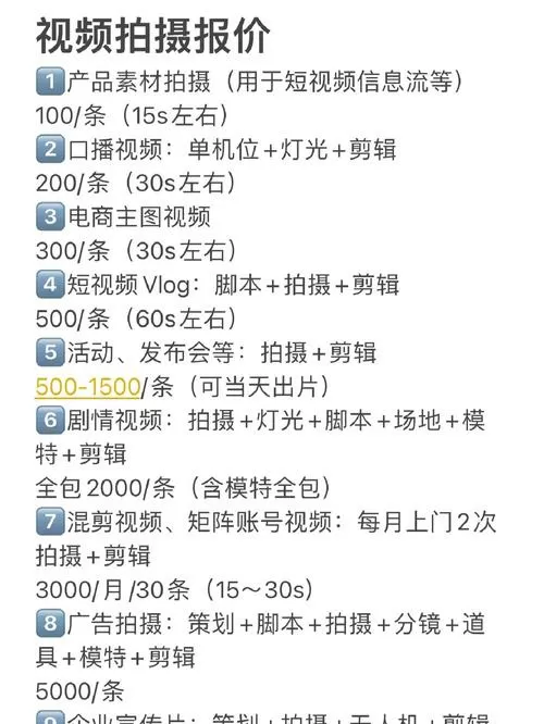 videoleap收费和免费的区别缩略图