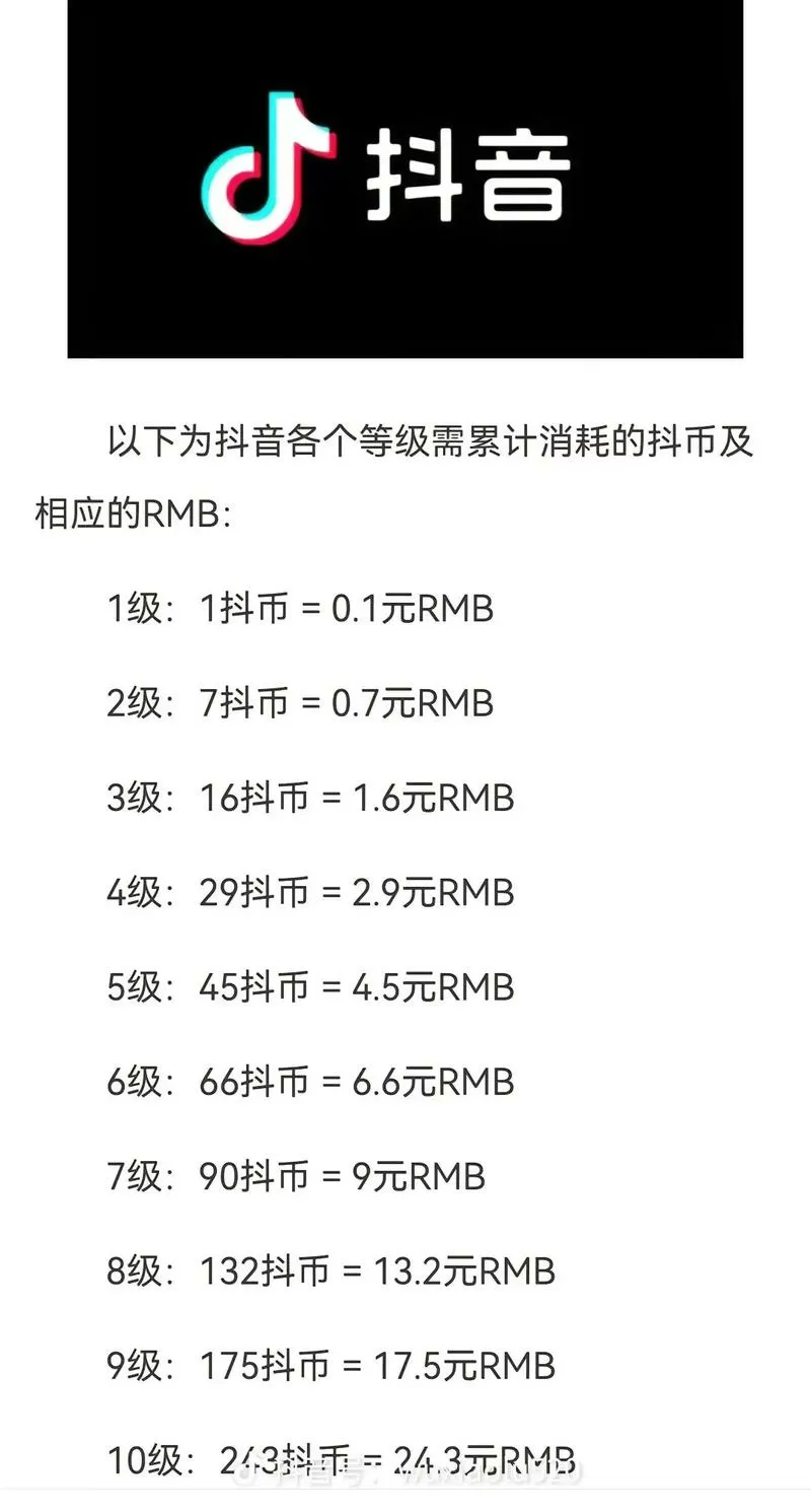 一块钱多少抖币游戏截图