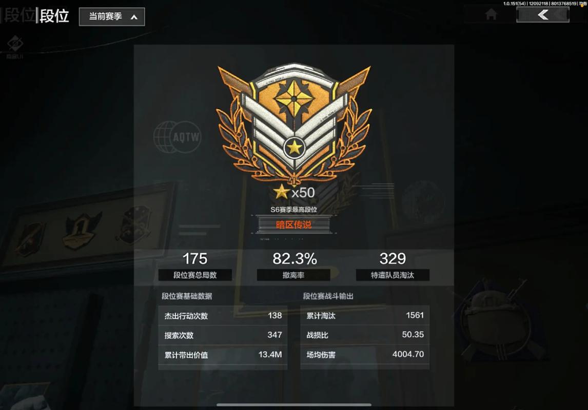 暗区最高等级多少级游戏截图