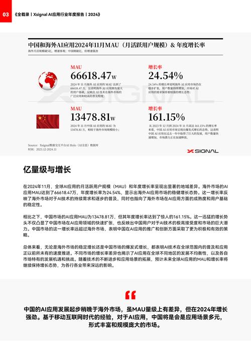 DY追踪科技最新版本更新内容介绍缩略图