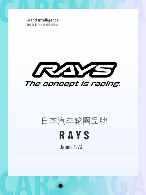 Ray1.7.13版本最新更新内容缩略图