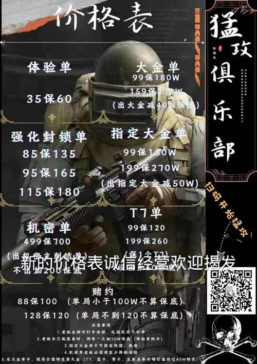 暗区突围gm菜单最新版本更新内容介绍缩略图
