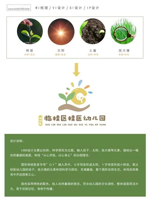 幼儿科学教案缩略图