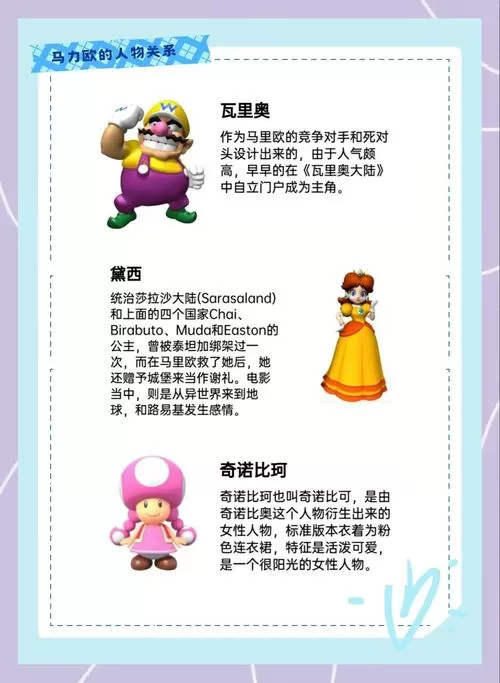 马里奥MOD菜单最新版本更新内容介绍缩略图