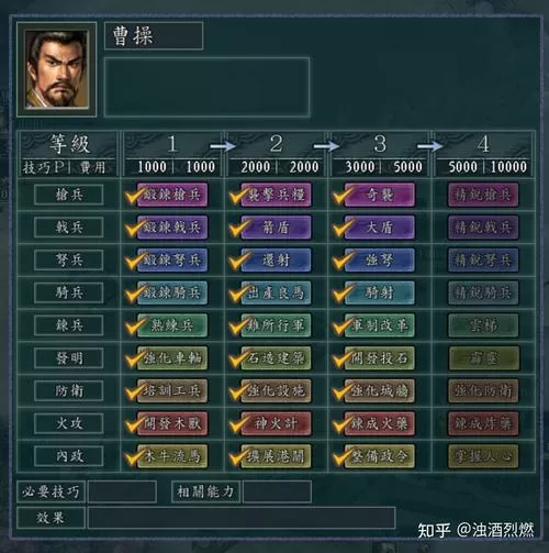 三国志11曹家武将缩略图