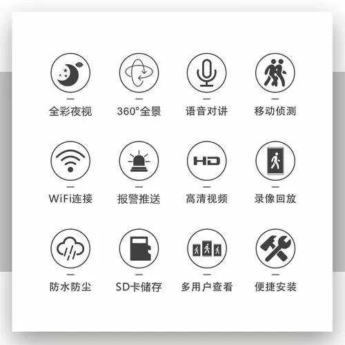 家用监控可以查到多久的记录缩略图