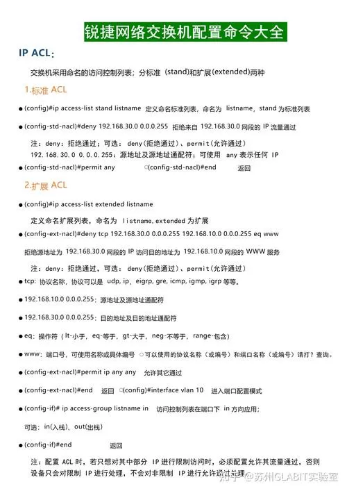 锐捷交换机保存配置命令缩略图