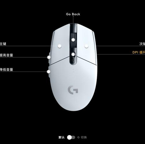 罗技g102默认dpi是多少缩略图