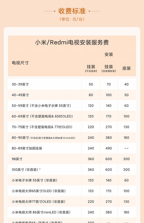 k34hcm高清电视最新参数缩略图