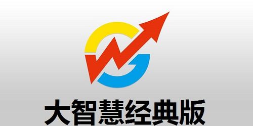 大智慧手机软件缩略图