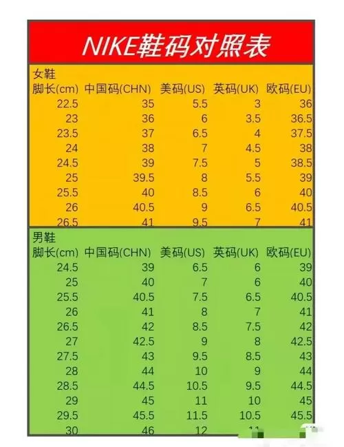 身高与鞋码对照表图标