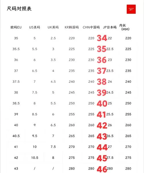 法国鞋码换算中国鞋码缩略图