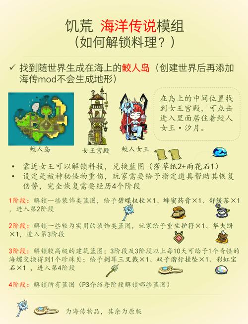 饥荒超多mod整合版本汉化版游戏截图