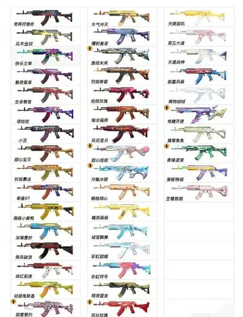 和平精英枪械组合游戏截图