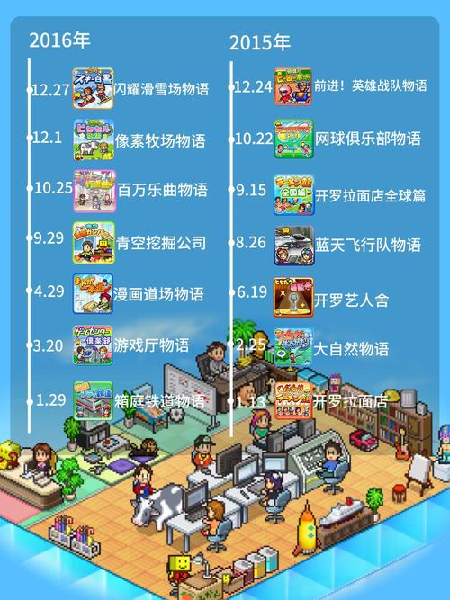 开罗游戏无限资源破解版大全全免版缩略图