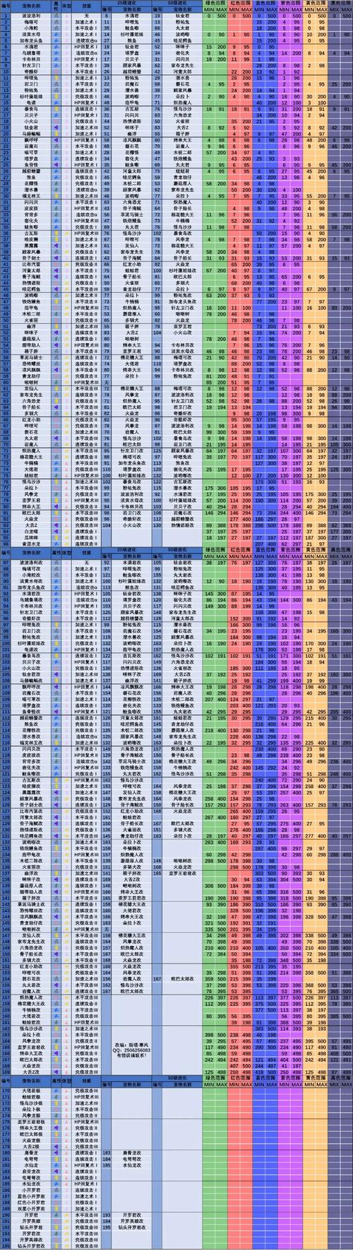 大海贼探险物语内置作弊菜单中文版绿色版汉化版缩略图