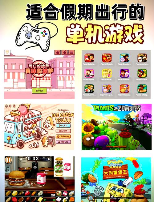 100款黄色游戏绿色版图标