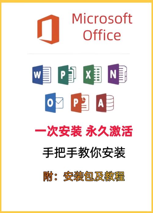 office2013安装包安装步骤详解游戏截图