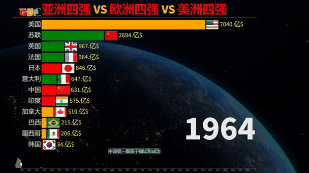 亚洲vs欧洲vs美洲的赛事预测缩略图