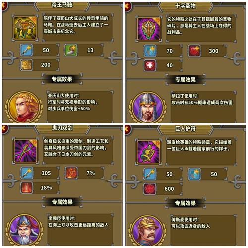欧陆战争5MOD作弊菜单最新版优势游戏截图