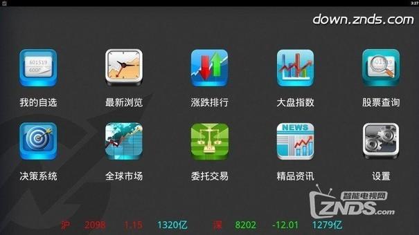 大智慧软件官方免费版