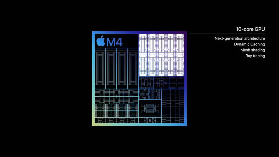 m4直装科技游戏截图