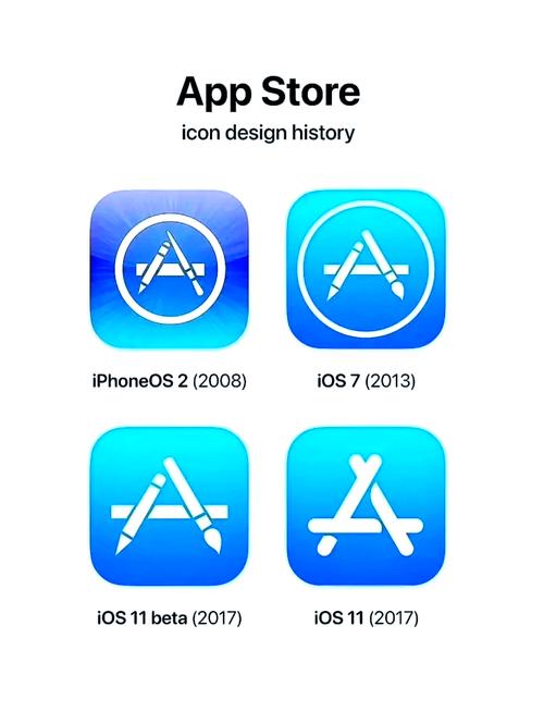 IPhone模拟器中文版下载缩略图