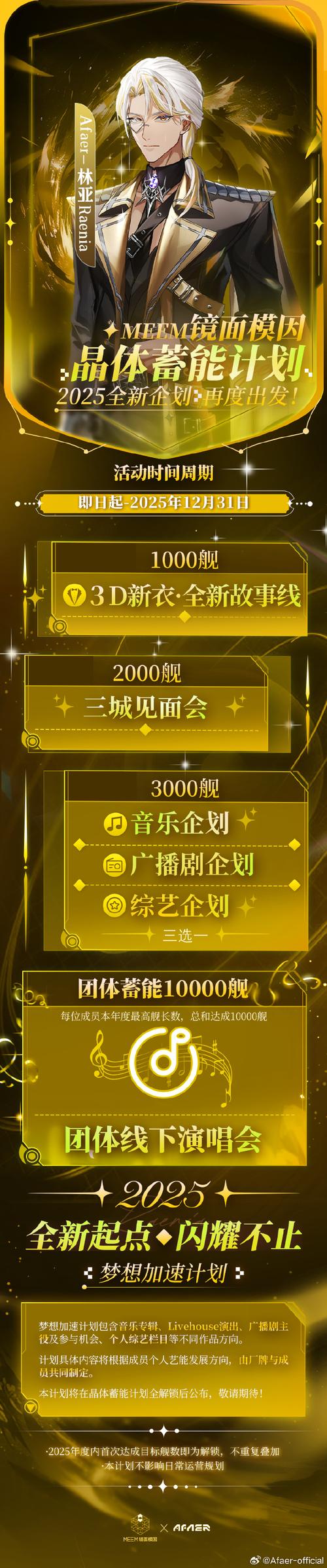 艺容社区cd变装最新版本更新内容更新内容缩略图