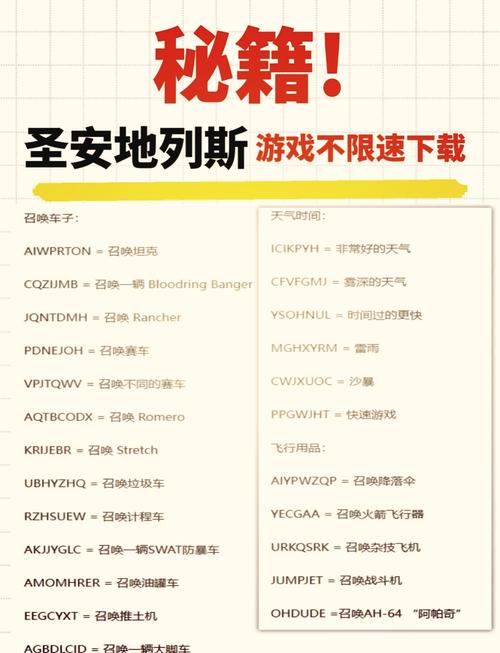 圣安地列斯MOD作弊菜单最新版更新时间缩略图