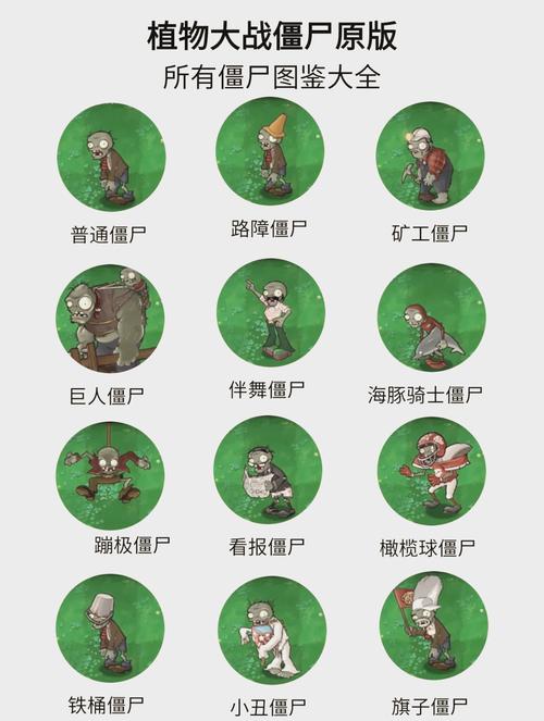 僵尸与防御破解版图标