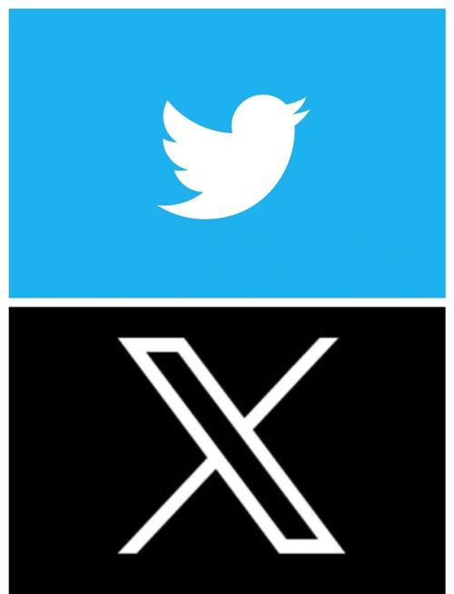 twitter旧版本蓝色旧版无广告游戏截图