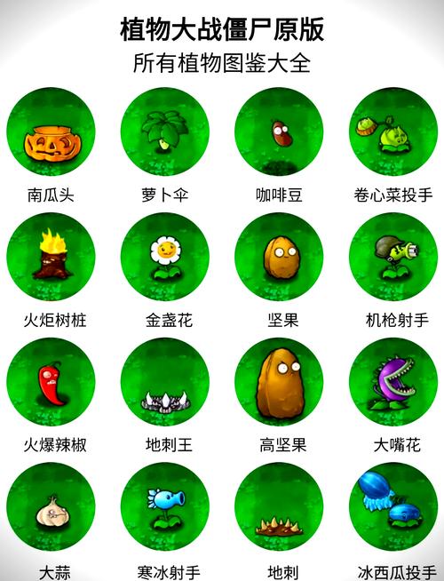 pvz1 手机版手机版缩略图