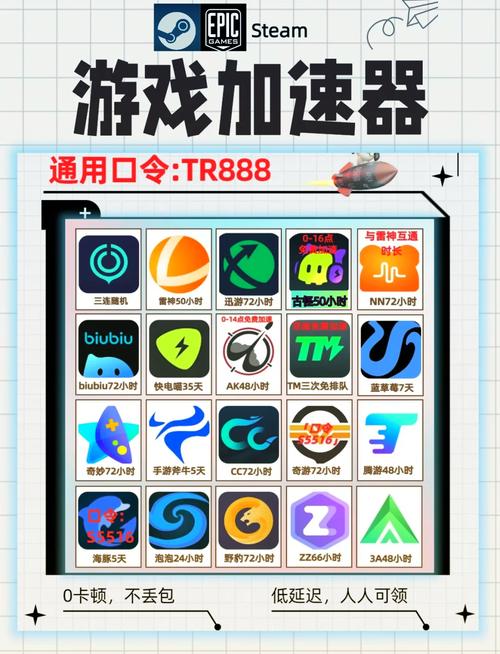 加速器vip永久版破解版无限次数缩略图