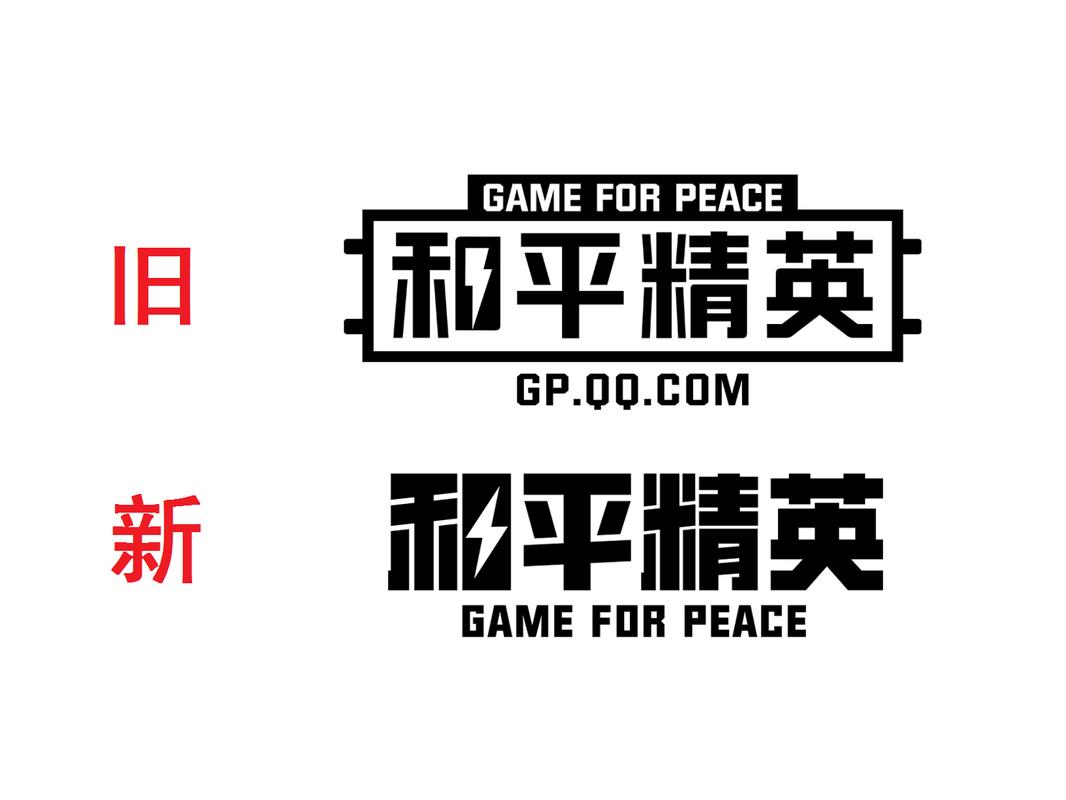 2025年最新美化包和平精英图标
