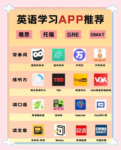 多国英语app安装缩略图